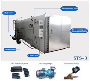 Autoclave Horizontal de Doble Puerta con Control PLC para Esterilización de Sustrato de Hongos para Granjas de Hongos - Product Image 5