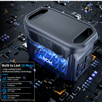 ABOK 1800W Stazione di Alimentazione Portatile LiFePO4, Batteria UPS di Emergenza per Casa, Oltre 4000 Cicli a 80% di Capacità, Generatore Solare
