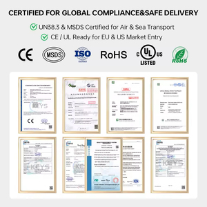 แบตเตอรี่ลิเธียมไอออนแบบโซลิดสเตตความหนาแน่นพลังงานสูง 6S-24S 267wh/kg 35000mah Hv สำหรับโดรนเกษตรกรรม ปรับแต่งได้ตามความต้องการจากโรงงาน - Product Image 6