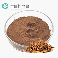 Meilleure Vente : Poudre d'Extrait de Racine de Ortie Biologique 1%, 1,5%, 2%, 5% B-sitostérol – Matière Première pour Complément Alimentaire à base d'Ortie Piquante