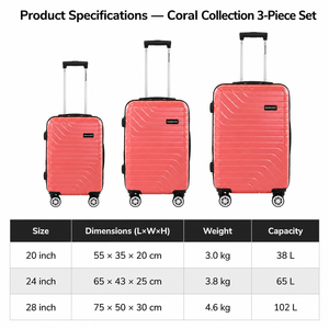 Juego de Maletas Rígidas ABS de 20, 24 y 28 Pulgadas, Color Rosa Coral, Diseño Chevron, Textura Moldeada, Maleta de Viaje con Ruedas, Fábrica OEM - Product Image 5