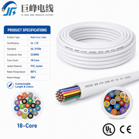 Câble d'ordinateur 21104-22AWG-18C blanc spécial PVC double blindage IP44 80 30V
