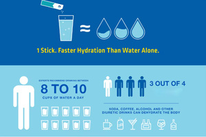 OEM sfusi prodotti elettrolitici in polvere di elettroliti in polvere per bevande elettrolitici in polvere pacchetti senza zucchero - Product Image 3