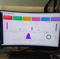 Sistema de Gestión de Arcade FUNOVA, Tarjeta RFID y Software para Miembros, para Centros de Entretenimiento Familiar, Parques de Diversiones, Centros de Juegos y Boliche