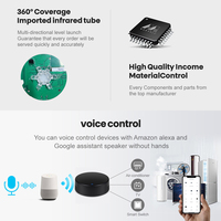 Télécommande wifi à infrarouges, WALE, fonctionne avec Alexa et Google Assistant, contrôle vocal, fonction de température et humidité