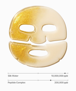 Masque Hydrogel Intensif au Peptide de Soie et EGF Sungboon Editor 4 unités pour un effet repulpant et liftant instantané de la peau - Product Image 2