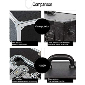 Caja <span class=keywords><strong>de</strong></span> cuero PU <span class=keywords><strong>para</strong></span> cosméticos, <span class=keywords><strong>estuche</strong></span> <span class=keywords><strong>de</strong></span> maquillaje, caja <span class=keywords><strong>de</strong></span> belleza <span class=keywords><strong>para</strong></span> <span class=keywords><strong>uñas</strong></span>, joyería, organizador <span class=keywords><strong>de</strong></span> aseo personal, <span class=keywords><strong>estuche</strong></span> <span class=keywords><strong>de</strong></span> tren <span class=keywords><strong>de</strong></span> maquillaje <span class=keywords><strong>para</strong></span> niña - Product Image 4
