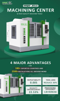 Centre d'usinage vertical CNC 4 axes VMC 855 VMC850, fraiseuse simple BT40 GSK, haute précision, pour usinage intensif
