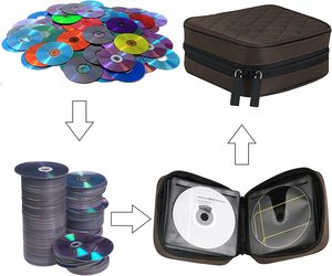 Giá Nhà Máy Túi Đựng Ví DJ DVD <span class=keywords><strong>CD</strong></span> 40 Đĩa Nhỏ Gọn Di Động Hộp Đựng Album Đựng Đồ Dùng - Product Image 6