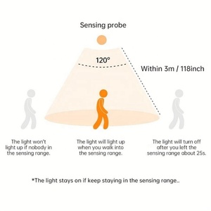 Smart Shell-shaped Human Body <b>Motion</b> <b>Sensor</b> Wall <b>Light</b> Decoration Wireless Night <b>Light</b> Lamp Indoor for Bedroom Bedside - Product Image 5