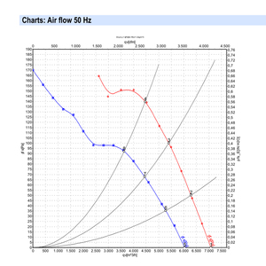 พัดลมแกน ebmpapst รุ่น A4D450-AO14-01 ขนาด 450 มม. 690 วัตต์ 400 โวลต์ AC พัดลมไฟฟ้า พัดลมปรับอากาศ พัดลมระบายความร้อนแบบแกน พัดลมสำหรับเครื่องทำความเย็น - Product Image 3