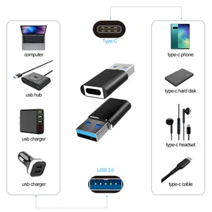 USBCアダプター3A急速充電タイプCメスコネクターからUSB3.0タイプAオスデータ同期およびMacebook用充電アダプター