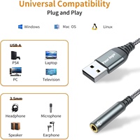 USB zu 3,5mm Audio Jack Adapter Brandneuer externer Soundkarten konverter Kompatibel mit Headsets PCs Laptops Desktops Linux PS4