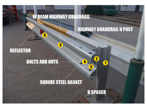 W Kim Loại chùm thrie chùm thép mạ kẽm đường cao tốc bảo vệ tai nạn đường ray để bán đường Hộ Lan Tôn sóng - Product Image 6