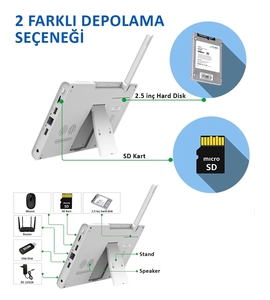 Boa Qualidade 3MP Câmera Cctv Ip67 4Ch 2Ch Ip Vigilância Itachi Interior Sem Fio Tela Lcd Wifi Nvr Kit - Product Image 5