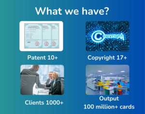 Lange Afstand Altra Thin Uuid Kaart Baken Programmeerbaar Personeel Tracking Positionering Kaart - Product Image 4