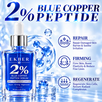 Sérum EKBER 2% Peptide de Cuivre Bleu Haute Concentration – Sérum Visage Renouvelant pour une Peau Lisse – Marque Privée OEM