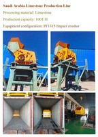 Concasseur à impact à rotor puissant PF 1214 pour la étape de concassage secondaire