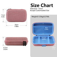 Pochette de transport portable étanche en EVA rigide rose pour accessoires électroniques numériques