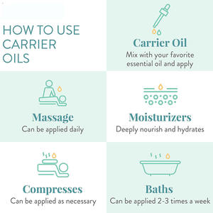 Huile de graines de chanvre végétalienne non-OGM en gros, prix de gros, 100% pure, pressée à froid, non raffinée, pour les soins de la peau, des cheveux, du visage et du corps - Product Image 5