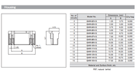 Connecteur de câble personnalisé en usine JST GH 1,25 mm de pas, 4 à 8 broches, avec borne étamée, assemblage de câble OEM ODM, longueur sur mesure
