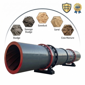เครื่องอบแห้งแบบหมุนคุณภาพสูง เทคโนโลยีใหม่ สำหรับขี้เลื่อย ถ่านหินดินเหนียว เบนโทไนต์ ได้รับการรับรองมาตรฐาน CE ผู้ผลิตอุปกรณ์เครื่องอบแห้งแบบดรัม - Product Image 1