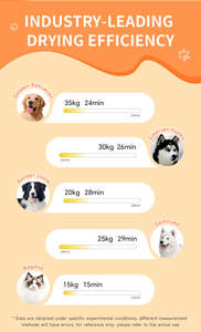 ตู้อบขนสัตว์เลี้ยงขนาด 550 ลิตร ทรงพลัง หรูหรา ทันสมัย ทนทาน เป็นมิตรกับสิ่งแวดล้อม ผลิตจากสแตนเลส ออกแบบเฉพาะสำหรับร้านกรูมมิ่ง - Product Image 6