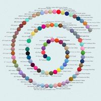 Cuentas de Silicona, Mezcla de Cuentas de 12mm y 15mm al por Mayor, Cuentas de Silicona para Bebés