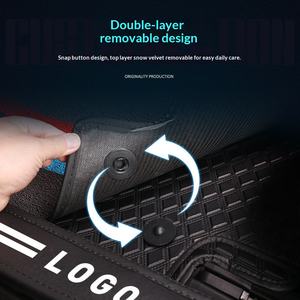 Tapis de sol de voiture en cuir intégral antidérapant résistant à l'usure respectueux de l'environnement avec logo imprimé et bande de couleur - Product Image 3