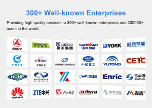 Firstrate FST200-1000 3 컵 풍속계 풍속 센서 속도 측정기 - Product Image 5