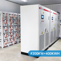 Contrôleur de charge solaire commercial 500 kW 1 MW, onduleur connecté au réseau pour système solaire hors réseau pour hangar