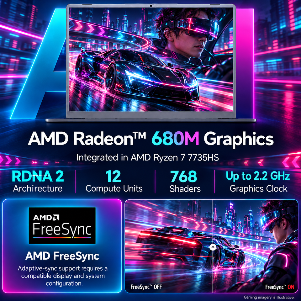 Business Notebook AMD Ryzen 7 7735HS 15.6 FHD 16GB LPDDR5 256GB SSD ...