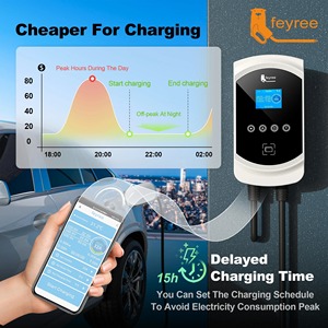 เครื่องชาร์จรถยนต์ไฟฟ้า Feyree Smart Charging 7kW Wallbox รองรับมาตรฐาน GB/T 20234 DLB พร้อม WIFI และแอปพลิเคชัน ควบคุมการชาร์จแบบ Dynamic Load Balance สำหรับใช้ในบ้าน - Product Image 2