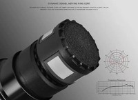 Système de microphone sans fil à casque dynamique UHF 8 canaux KC-1108 de haute qualité, corps métallique, connecteur XLR, réduction du bruit, portable
