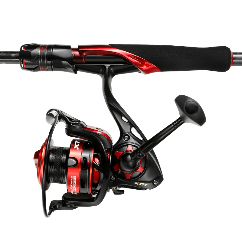 best reel for bass fishing 2018 The 8 Best Spinning Reels for Bass of 2026
