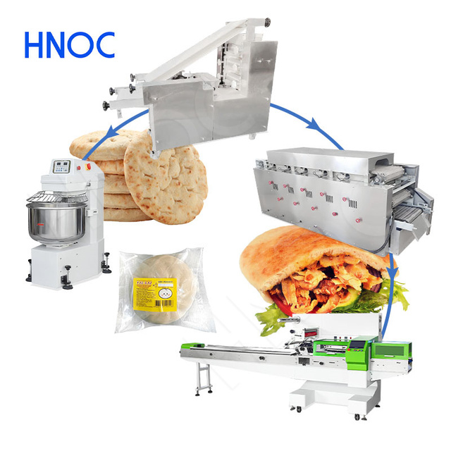 HNOC Automatic Chapati Production Line Lavash Roti Maker Arabic Saj Pita Bread Oven Price