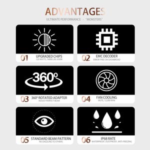 Vente en gros Faros lampe à LED H1 H3 H11 9005 9006 H7 C6 H4 18000LM phares à LED de voiture UGDA 24V 50 IP68 UGF6 LED Hyundai/<span class=keywords><strong>Kia</strong></span> 12V - Product Image 3