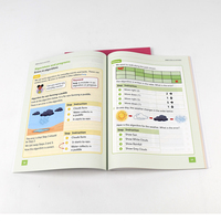 Libros de Computación para Primaria con Tapa Blanda y Coloridos, Precio de Fábrica, para el Aprendizaje