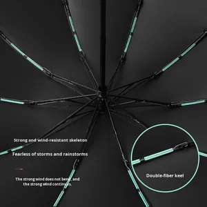 10-Rib Double-Ribbed Fully <b>Automatic</b> 10-Rib 70% Reverse Sun Rain Foldable Dual-Use Advertising <b>Umbrella</b> with Logo Printing - Product Image 4