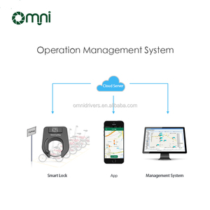 OFO LOCK para el sistema de intercambio de bicicletas sin muelle compatible con diferentes bandas de frecuencia - Product Image 6