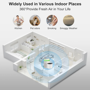 Cao hiệu quả H13 Đúng HEPA 3-in-1 kích hoạt bộ lọc <span class=keywords><strong>carbon</strong></span> cho hộ gia đình sử dụng demi lọc cho afloia <span class=keywords><strong>Mini</strong></span> Máy lọc không khí - Product Image 4