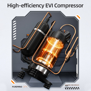 Motor de Ventilador DC de Flujo Superior Gree HVAC VRF VRV, Bomba de Tipo Comercial 22.4kw 8hp, Motor de CA para Exteriores con Control Remoto y Rodamiento - Product Image 2