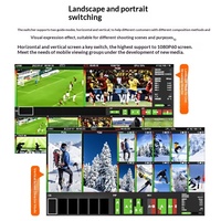 Jashiying R10 PLUS Guide Station 8-Kanal All-in-One Aluminium-Legierung Streaming-Gerät für den Heimgebrauch / SDI HD Live-Switching