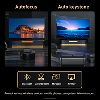 Mini Proyector LED Portátil A1 de 400 Lúmenes con Android 9.0, Compatible con 1080p/4K, WiFi 2.4G/5G, Altavoces Integrados para Sistema de TV y Cine en Casa