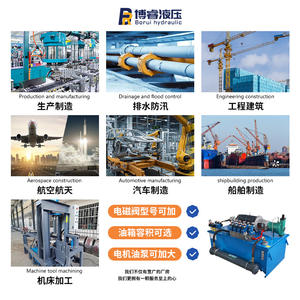 Vente en gros directe d'usine - Ensembles complets d'aggregats hydrauliques - Pompes à piston haute pression anti-explosion - Hydraulique - Product Image 4