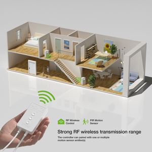 批发价格室内PIR传感器12v调光器红外中国墙人体检测运动光探测器楼梯PIR传感器开关 - Product Image 4