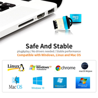 Mini lecteur de carte USB 2.0 haute vitesse, adaptateur de carte mémoire TF pour ordinateur de bureau, ordinateur portable, cartouche USB