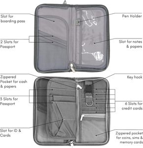 Carteras para Pasaportes <span class=keywords><strong>de</strong></span> Viaje, Porta Pasaportes Familiar Ligero con Bloqueo RFID, Funda Protectora para Pasaporte, Organizador <span class=keywords><strong>de</strong></span> Documentos - Product Image 4
