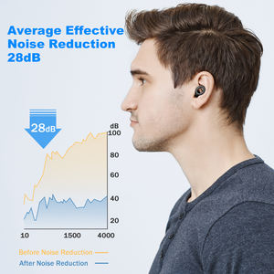 سدادات أذن خاصة طراز XS M L 4 أزواج سوداء وخضراء عازلة للصوت لتقليل الضوضاء وسدادات أذن للنوم من السيليكون - Product Image 3