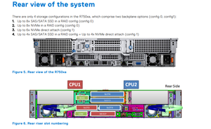 Servidor en Rack PowerEdge R750xa 2U con Procesador Xeon 8380 de 2.3GHz Usado y Componentes Internos Visibles - Product Image 3